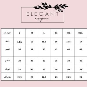 Alternative view of Model 2